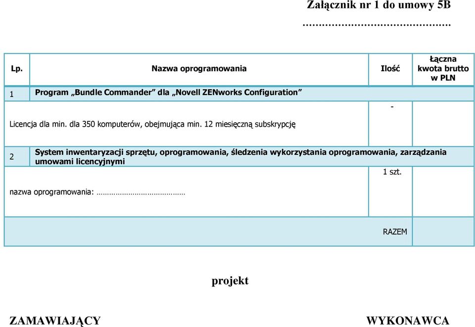 Configuration - Licencja dla min. dla 350 komputerów, obejmująca min.