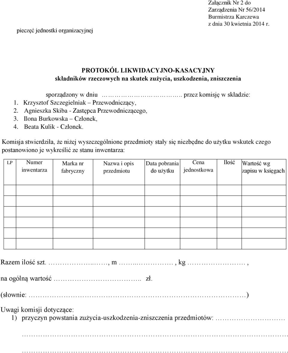 Komisja stwierdziła, że niżej wyszczególnione przedmioty stały się niezbędne do użytku wskutek czego postanowiono je wykreślić ze stanu inwentarza: LP Numer inwentarza Marka nr fabryczny Nazwa i opis