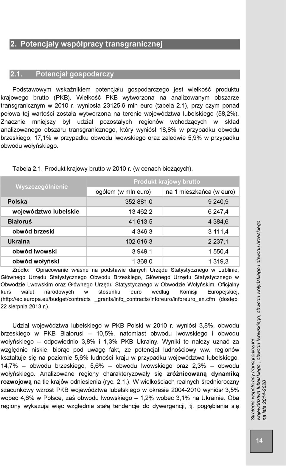 1), przy czym ponad połowa tej wartości została wytworzona na terenie województwa lubelskiego (58,2%).