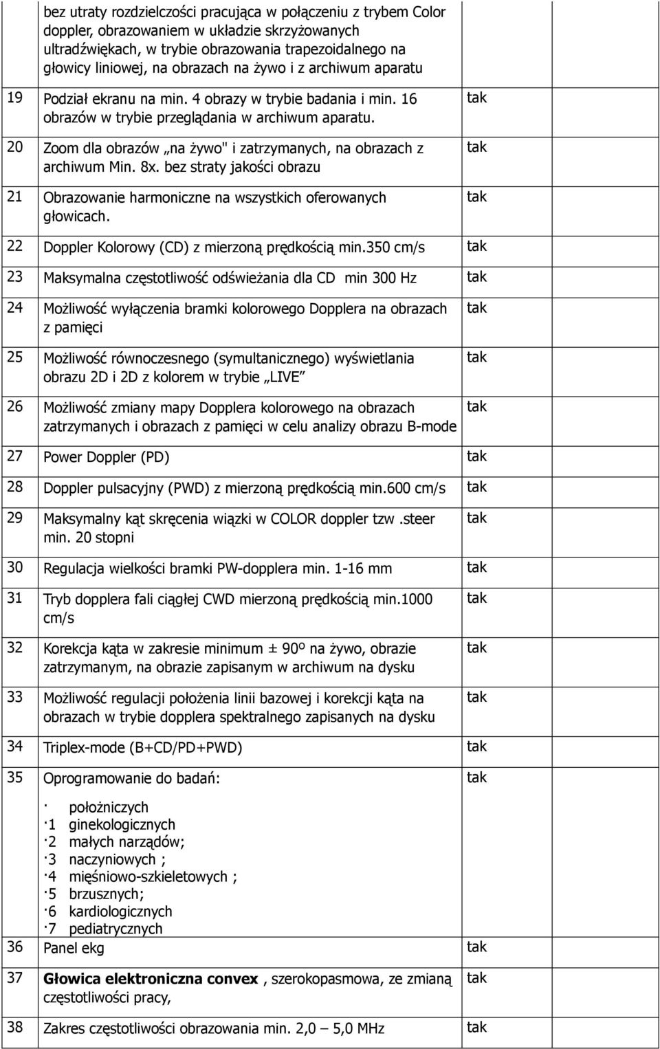 20 Zoom dla obrazów na żywo" i zatrzymanych, na obrazach z archiwum Min. 8x. bez straty jakości obrazu 21 Obrazowanie harmoniczne na wszystkich oferowanych głowicach.