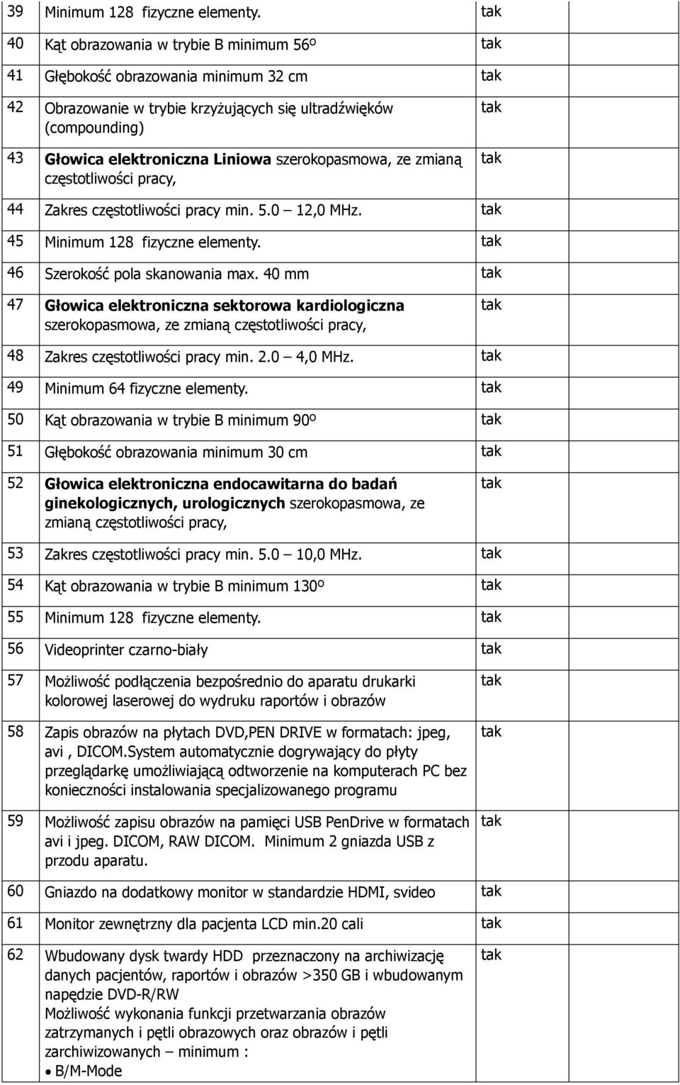 ze zmianą częstotliwości pracy, 44 Zakres częstotliwości pracy min. 5.0 12,0 MHz. 45 Minimum 128 fizyczne elementy. 46 Szerokość pola skanowania max.