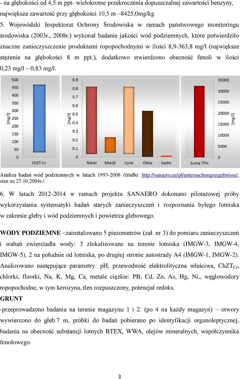 ) wykonał badanie jakości wód podziemnych, które potwierdziło znaczne zanieczyszczenie produktami ropopochodnymi w ilości 8,9-363,8 mg/l (największe stężenie na głębokości 8 m ppt.