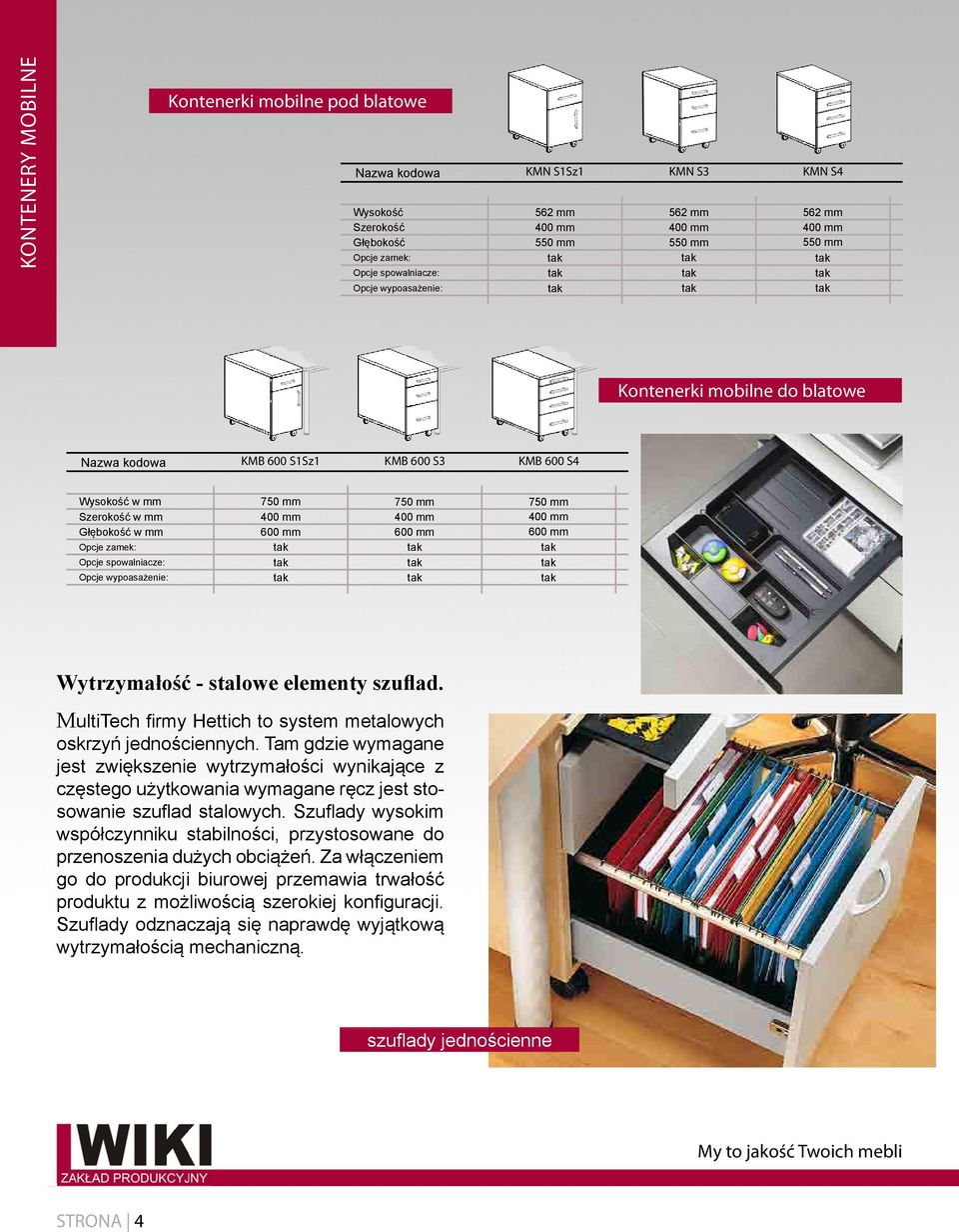 MultiTech firmy Hettich to system metalowych oskrzyń jednościennych.