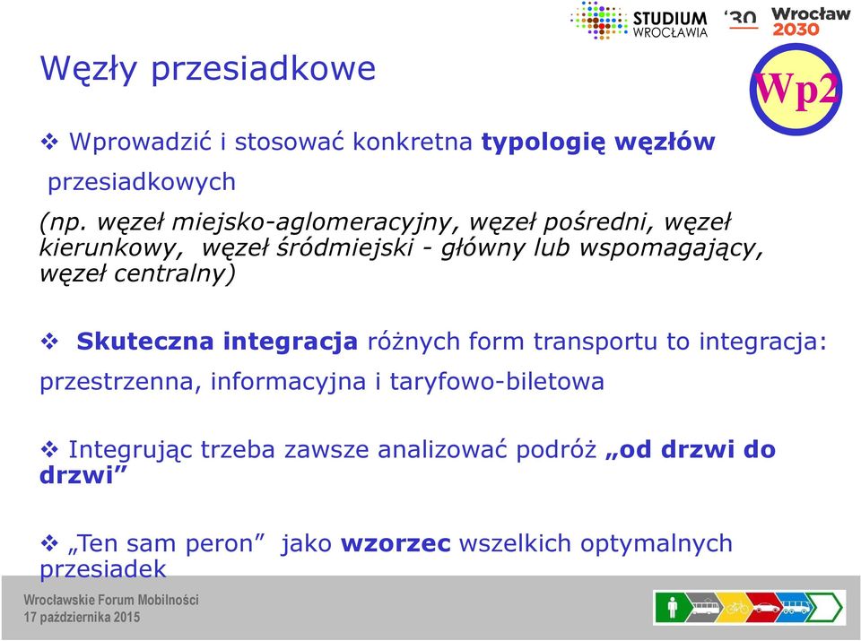 węzeł centralny) Wp2 Skuteczna integracja różnych form transportu to integracja: przestrzenna, informacyjna i