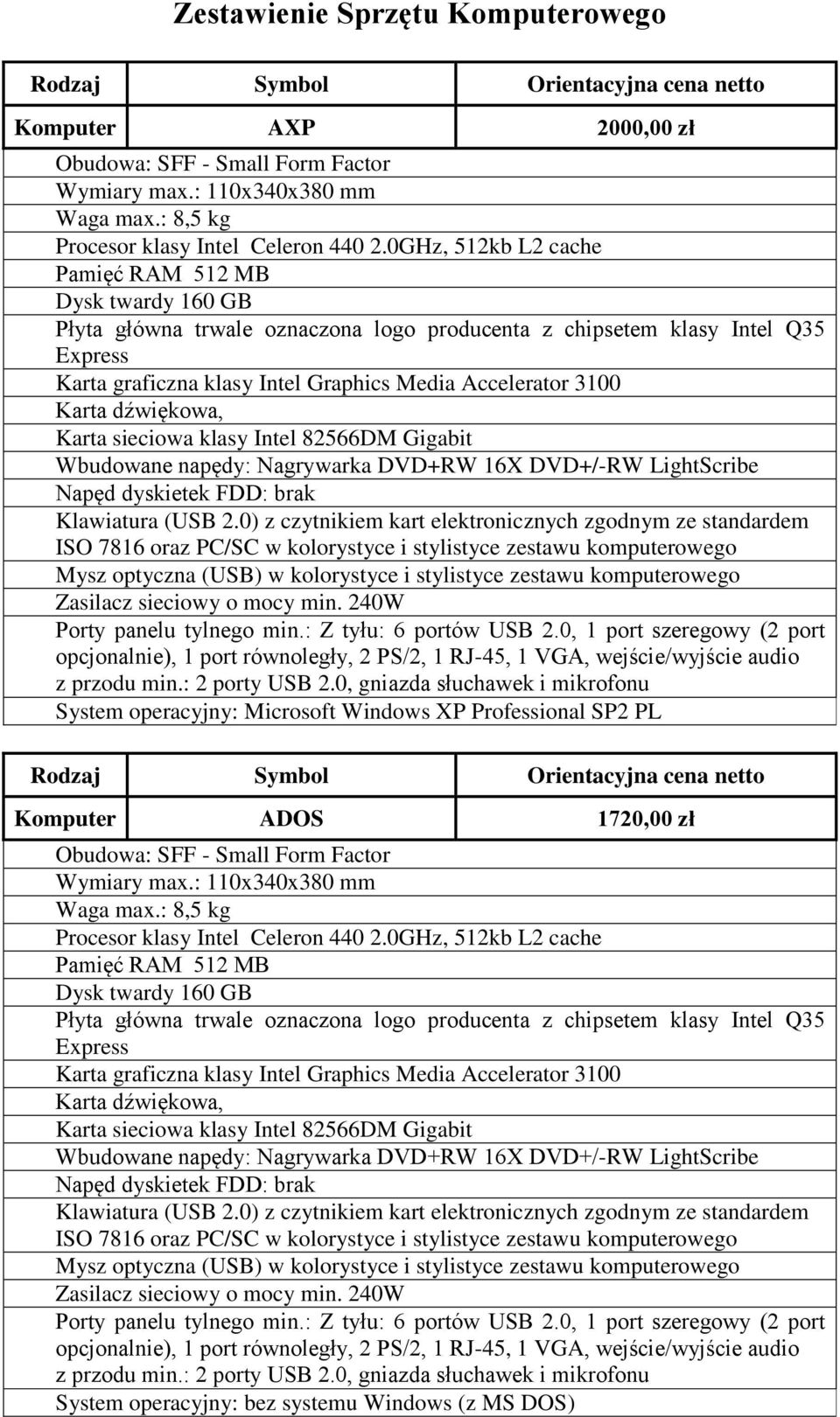 240W System operacyjny: Microsoft Windows XP Professional SP2 PL Komputer ADOS 1720,00 zł Obudowa: SFF - Small Form Factor Wymiary max.: 110x340x380 mm Waga max.