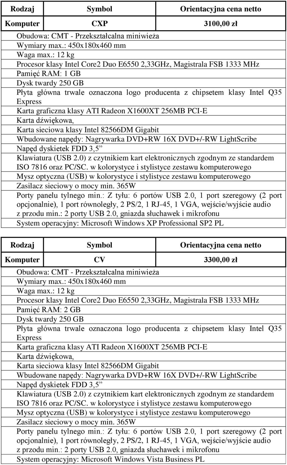 w kolorystyce i stylistyce zestawu komputerowego System operacyjny: Microsoft Windows XP Professional SP2 PL Komputer CV 3300,00 zł Procesor klasy Intel