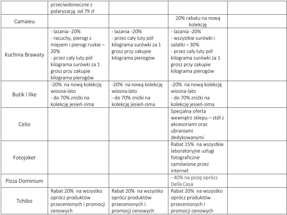 promocji cenowych - lazania -20% - przez cały luty  promocji cenowych 20% rabatu na nową kolekcję - lazania -20% - wszystkie surówki i sałatki 30% - przez cały luty pół kilograma surówki za 1 grosz