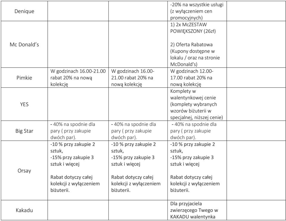 W godzinach 16.00-21. 2) Oferta Rabatowa (Kupony dostępne w lokalu / oraz na stronie McDonald's) W godzinach 12.00-17.
