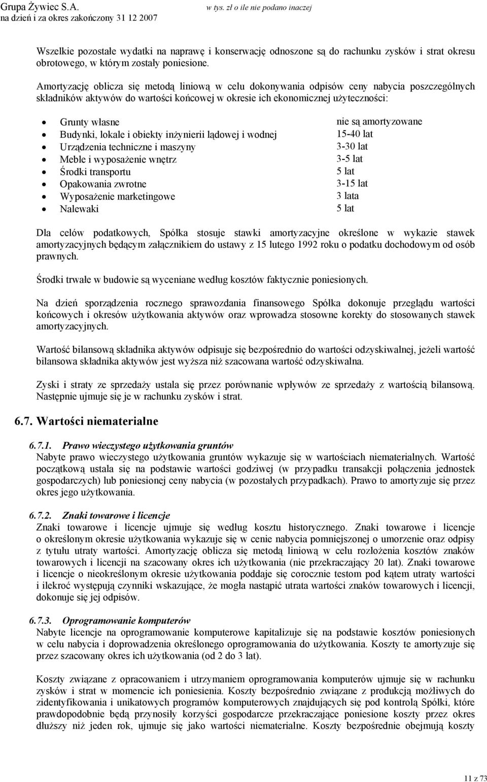 amortyzowane Budynki, lokale i obiekty inżynierii lądowej i wodnej 15-40 lat Urządzenia techniczne i maszyny 3-30 lat Meble i wyposażenie wnętrz 3-5 lat Środki transportu 5 lat Opakowania zwrotne