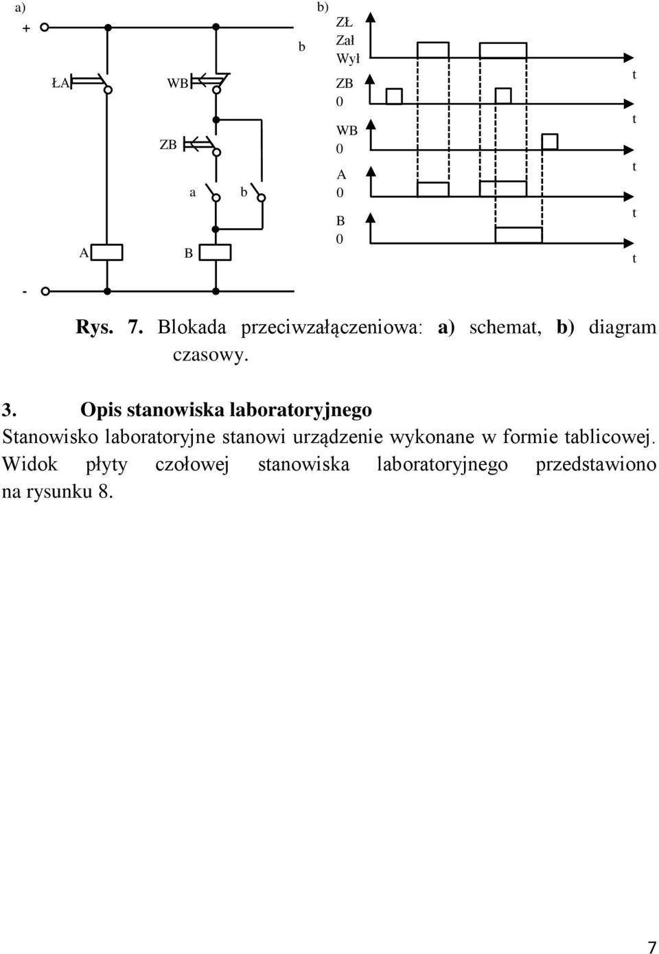 Opis snowisk lororyjnego Snowisko lororyjne snowi