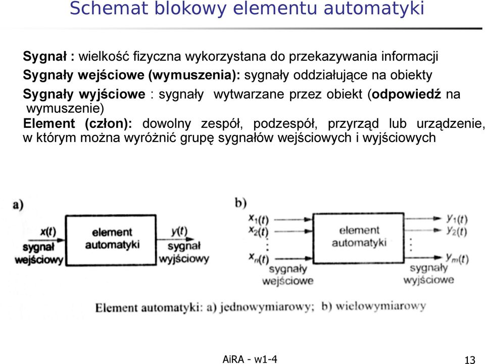 sygnały wytwarzane przez obiekt (odpowiedź na wymuszenie) Element (człon): dowolny zespół,