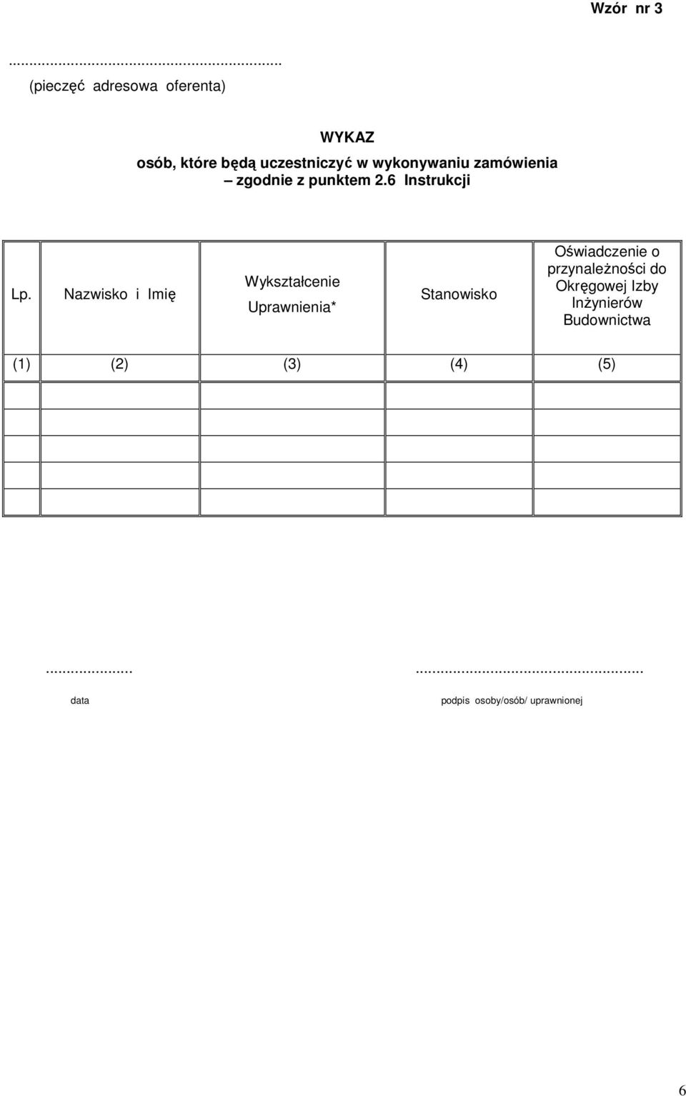 zamówienia zgodnie z punktem 2.6 Instrukcji Lp.