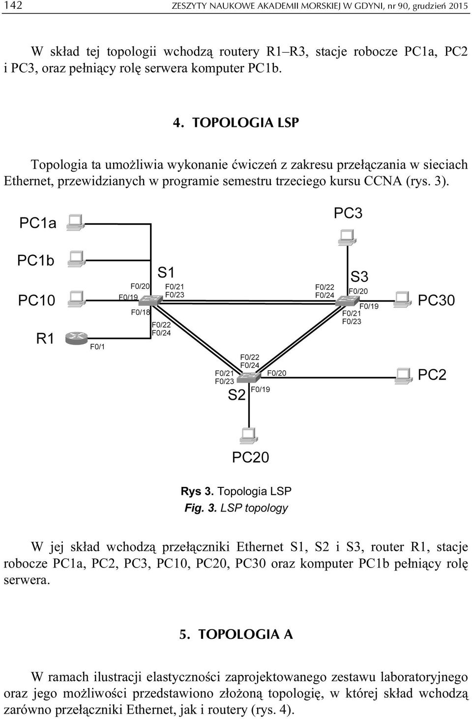 . Rys 3. Topologia LSP Fig. 3. LSP topology W jej skład wchodzą przełączniki Ethernet S1, S2 i S3, router R1, stacje robocze PC1a, PC2, PC3, PC10, PC20, PC30 oraz komputer PC1b pełniący rolę serwera.