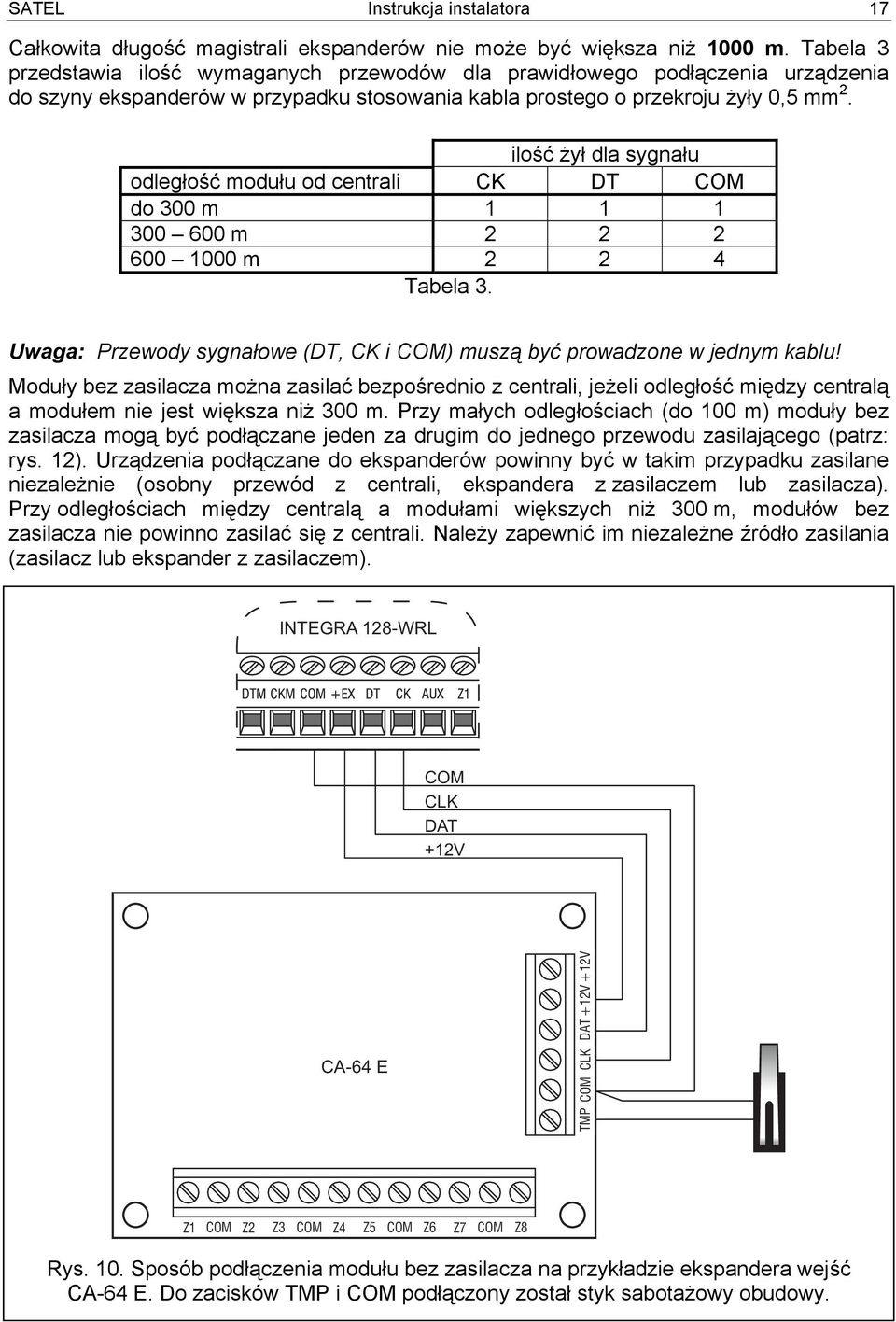 ilość żył dla sygnału odległość modułu od centrali CK DT COM do 300 m 1 1 1 300 600 m 2 2 2 600 1000 m 2 2 4 Tabela 3. Uwaga: Przewody sygnałowe (DT, CK i COM) muszą być prowadzone w jednym kablu!