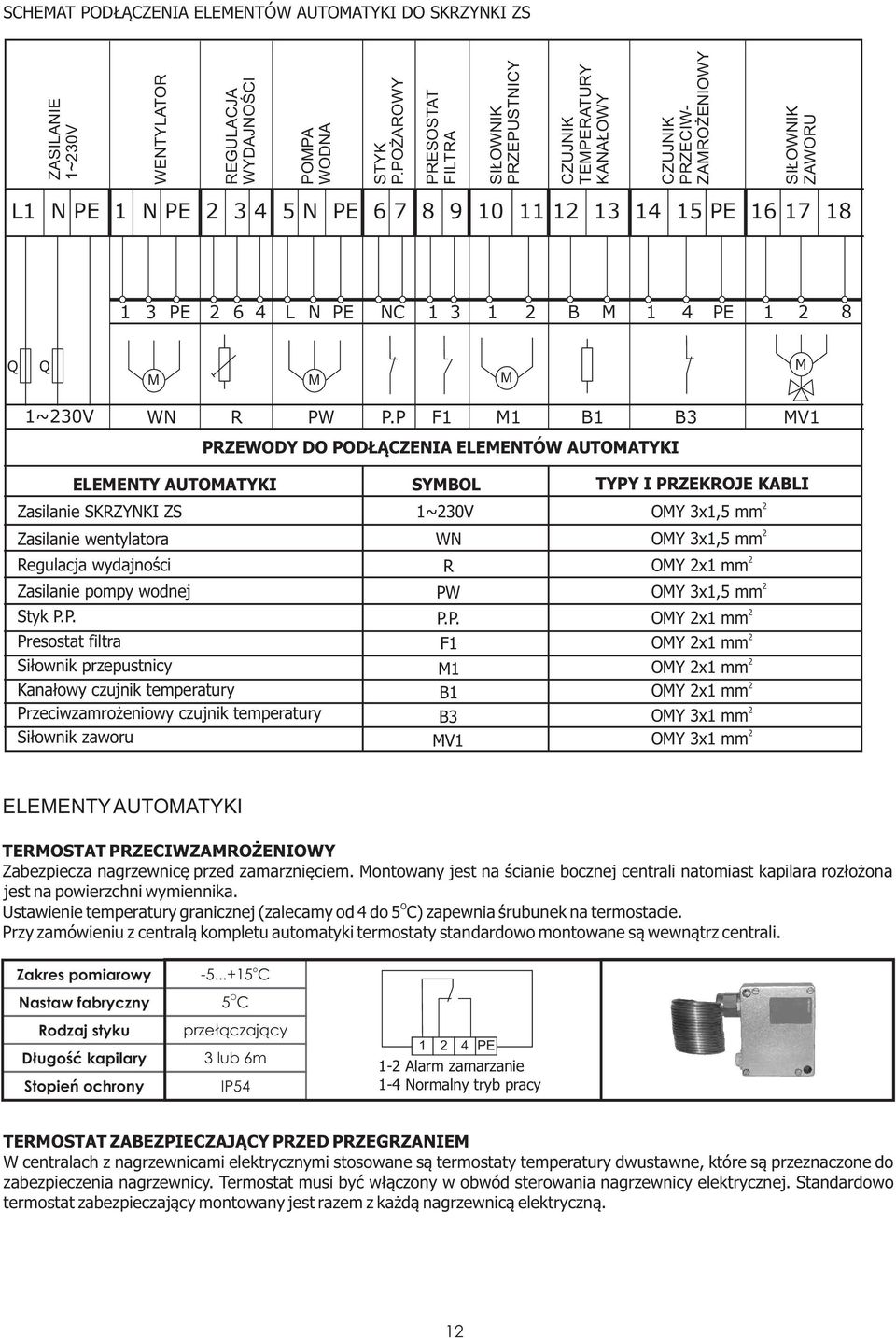 N PE NC 1 3 1 B M 1 4 PE 1 8 Q Q M M M M 1~30V WN R PW P.