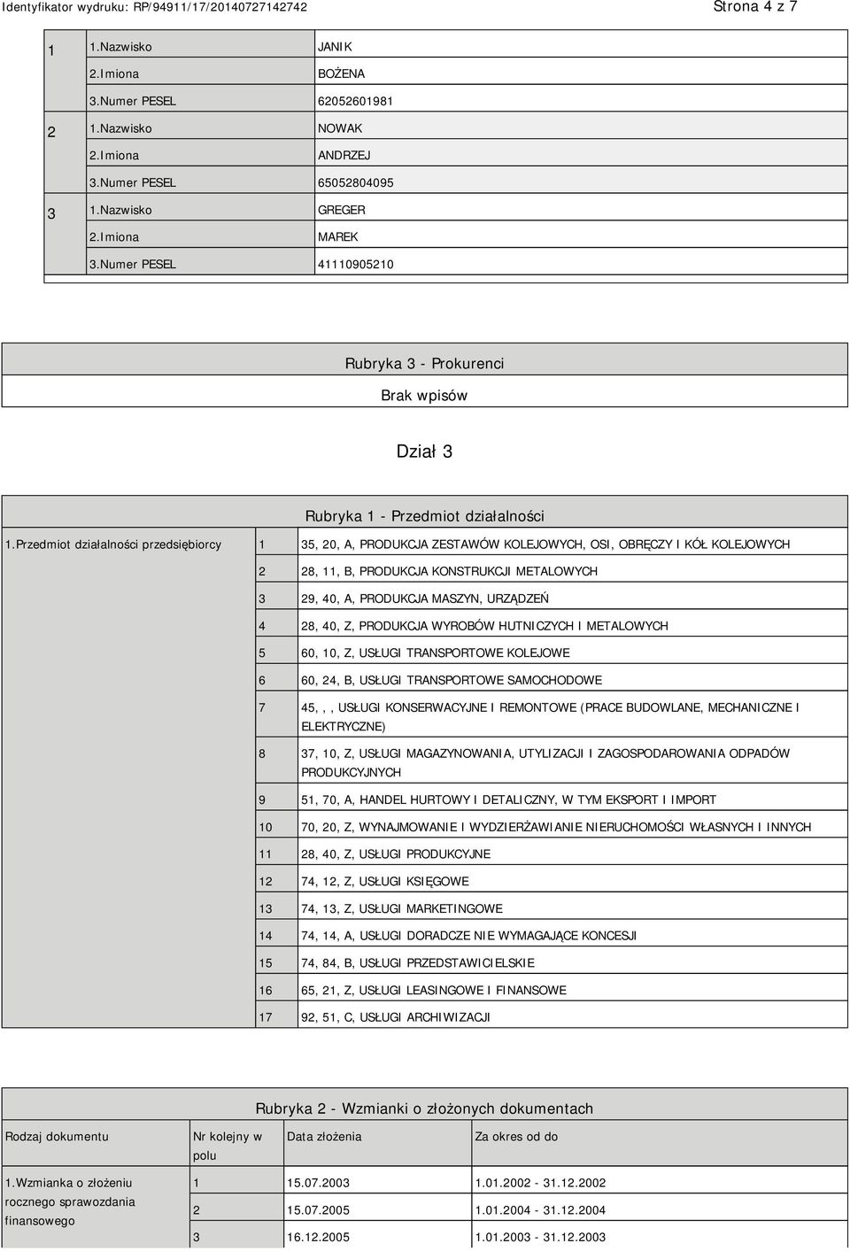 Przedmiot działalności przedsiębiorcy 1 35, 20, A, PRODUKCJA ZESTAWÓW KOLEJOWYCH, OSI, OBRĘCZY I KÓŁ KOLEJOWYCH 2 28, 11, B, PRODUKCJA KONSTRUKCJI METALOWYCH 3 29, 40, A, PRODUKCJA MASZYN, URZĄDZEŃ 4