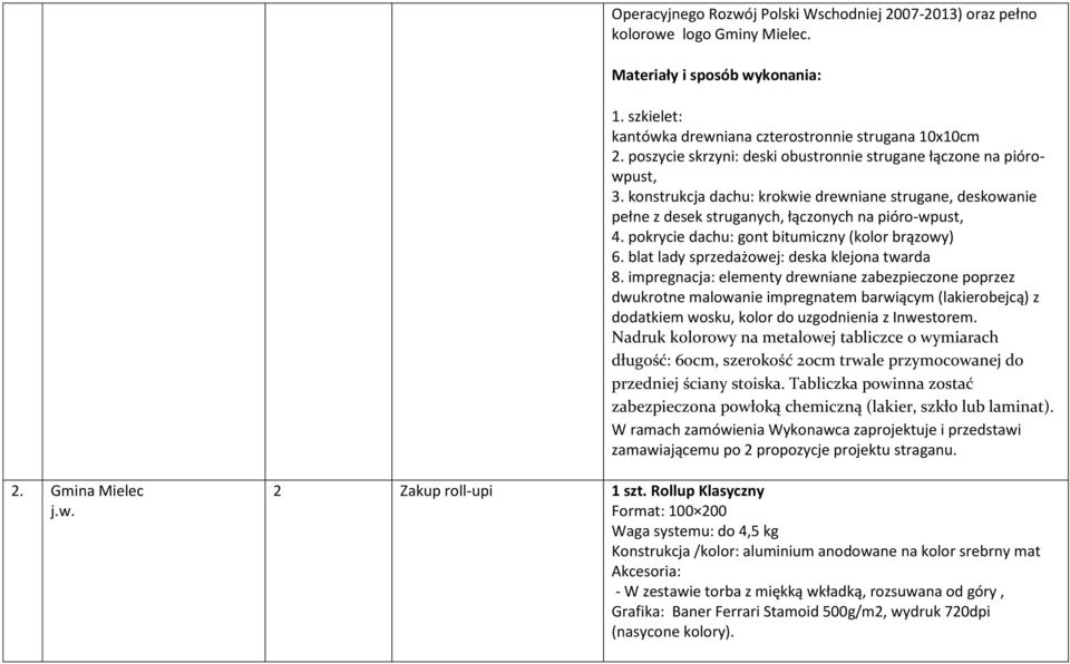 pokrycie dachu: gont bitumiczny (kolor brązowy) 6. blat lady sprzedażowej: deska klejona twarda 8.