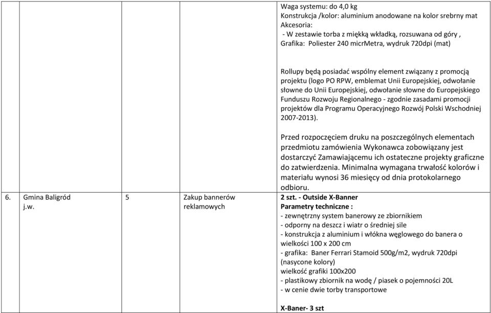 5 Zakup bannerów reklamowych Rollupy będą posiadać wspólny element związany z promocją projektu (logo PO RPW, emblemat Unii Europejskiej, odwołanie słowne do Unii Europejskiej, odwołanie słowne do