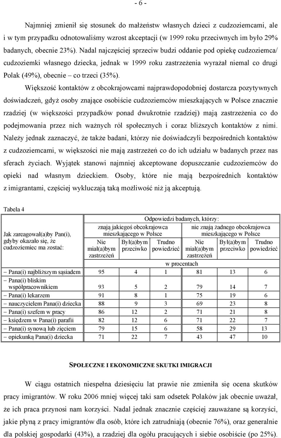 Większość kontaktów z obcokrajowcami najprawdopodobniej dostarcza pozytywnych doświadczeń, gdyż osoby znające osobiście cudzoziemców mieszkających w Polsce znacznie rzadziej (w większości przypadków