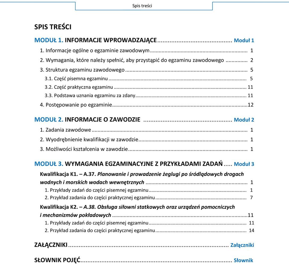 INFORMACJE O ZAWODZIE... Moduł 2 1. Zadania zawodowe... 1 2. Wyodrębnienie kwalifikacji w zawodzie... 1 3. Możliwości kształcenia w zawodzie... 1 MODUŁ 3. WYMAGANIA EGZAMINACYJNE Z PRZYKŁADAMI ZADAO.