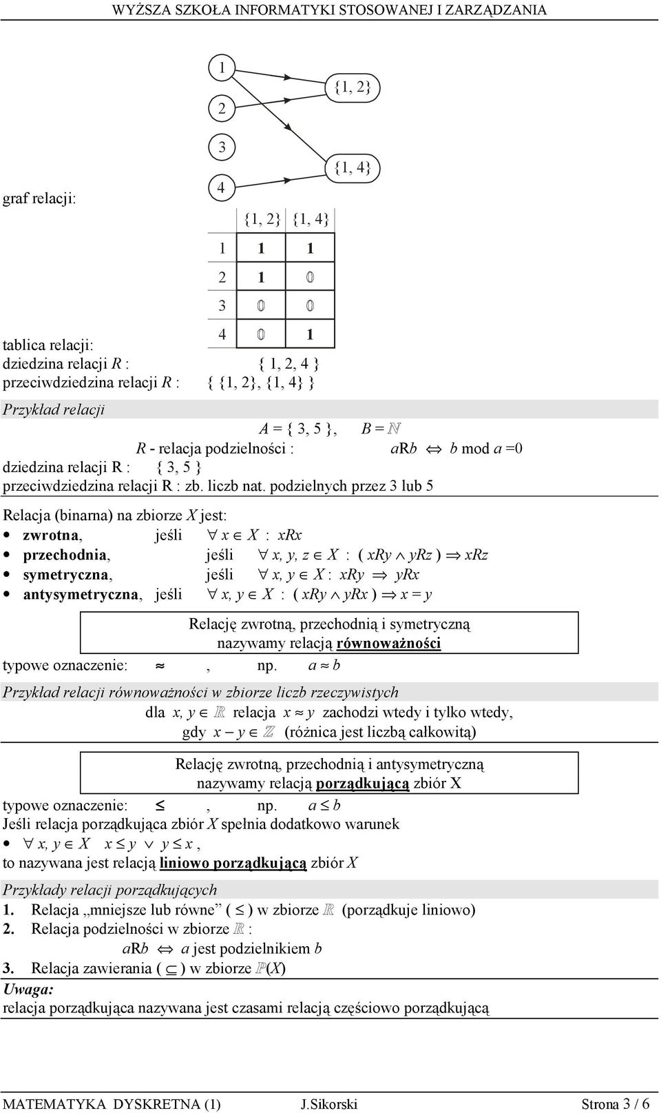 podzielnych przez lu Relcj (inrn) n ziorze X jest: zwrotn, jeśli x X : xrx przechodni, jeśli x, y, z X : ( xry yrz ) xrz symetryczn, jeśli x, y X : xry yrx ntysymetryczn, jeśli x, y X : ( xry yrx ) x