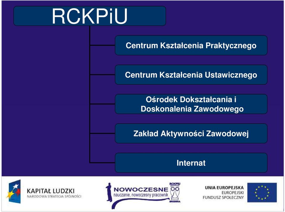 Ośrodek Dokształcania i Doskonalenia