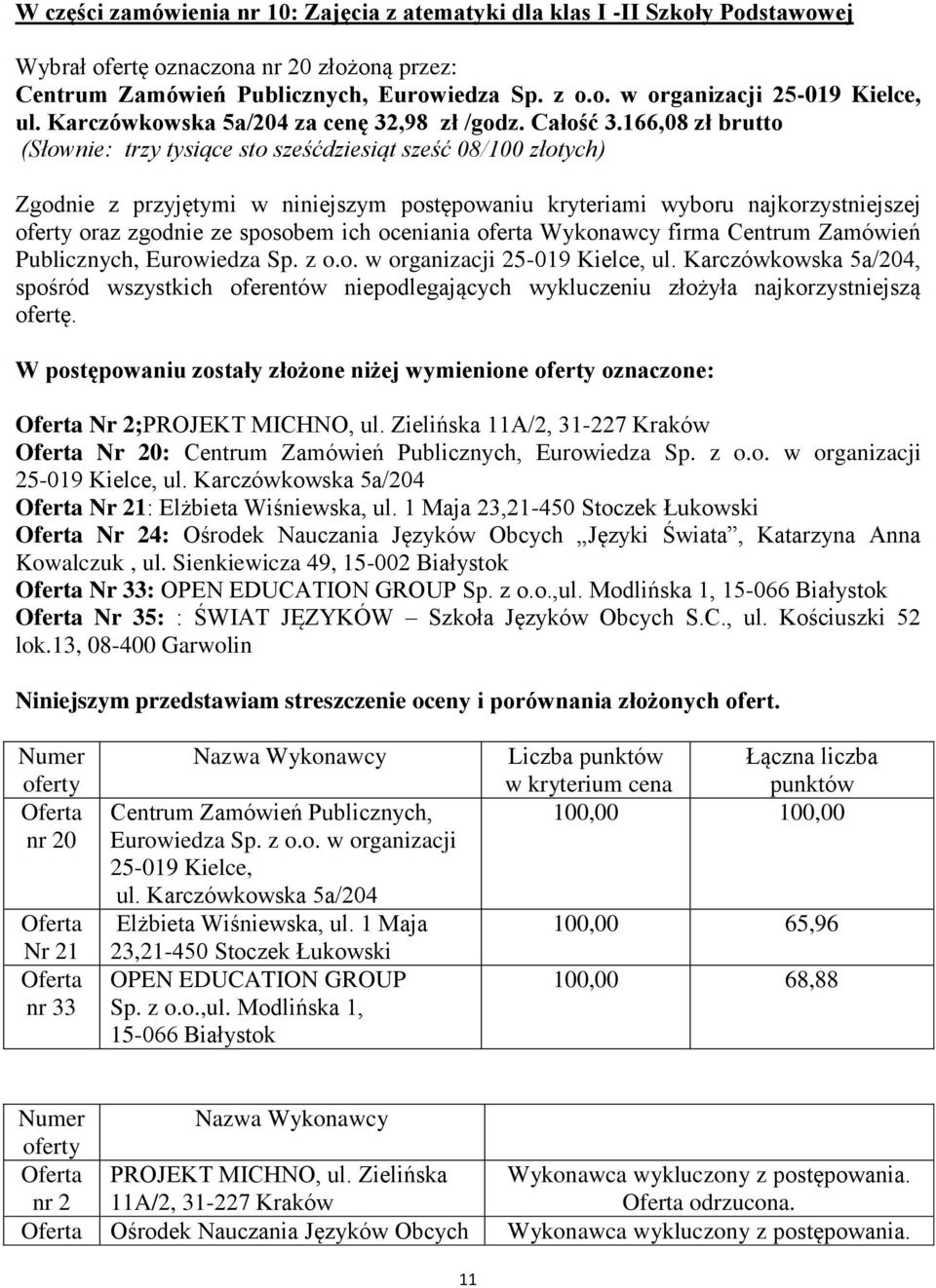 złożone niżej wymienione oznaczone: Nr 2;PROJEKT MICHNO, ul. Zielińska 11A/2, 31-227 Kraków Nr 20: Nr 21: Elżbieta Wiśniewska, ul.