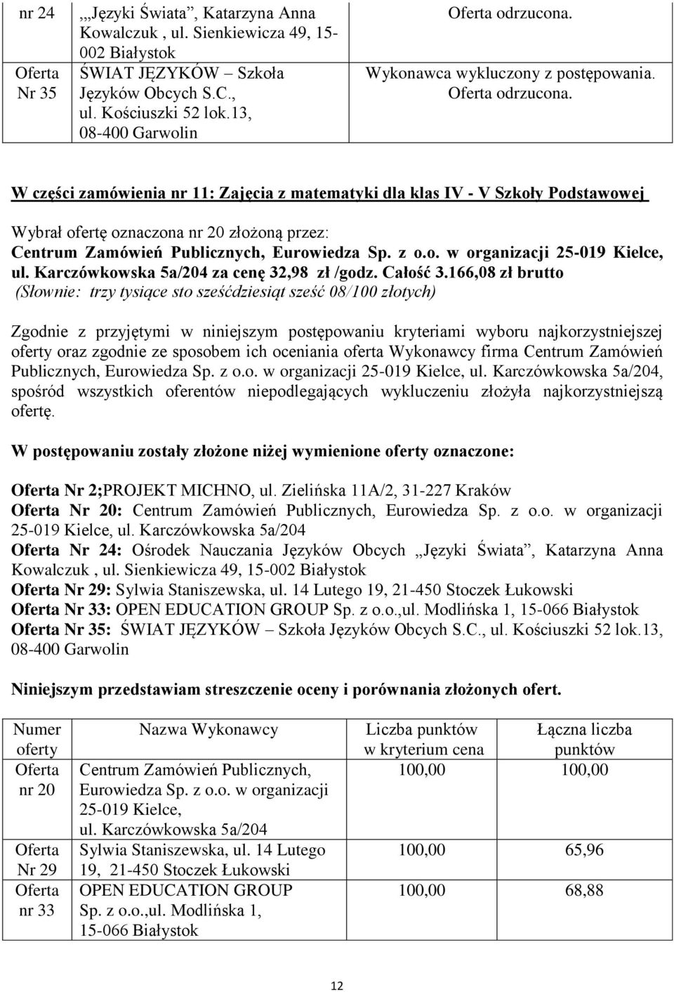 166,08 zł brutto (Słownie: trzy tysiące sto sześćdziesiąt sześć 08/100 złotych) oraz zgodnie ze sposobem ich oceniania oferta Wykonawcy firma Centrum Zamówień Publicznych,, W postępowaniu zostały