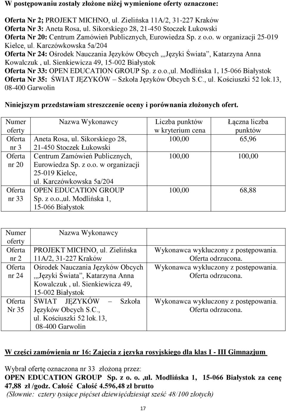 Modlińska 1, Nr 35: Języków Obcych S.C., ul. Kościuszki 52 lok.13, nr 3 Aneta Rosa, ul. Sikorskiego 28, 21-450 Stoczek Łukowski Sp. z o.o.,ul. Modlińska 1, Liczba nr 2 nr 24 Nr 35 PROJEKT MICHNO, ul.