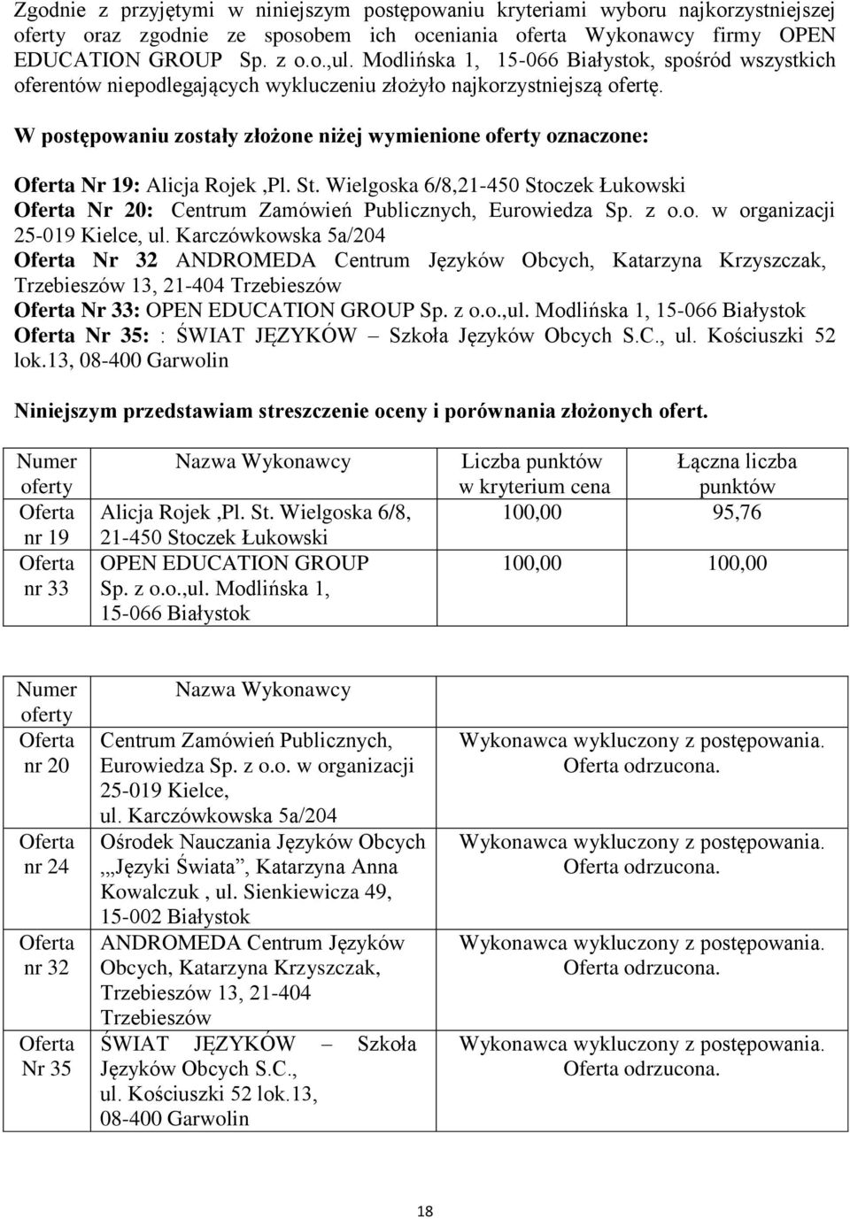 Wielgoska 6/8,21-450 Stoczek Łukowski Nr 20: Nr 32 ANDROMEDA Centrum Języków Obcych, Katarzyna Krzyszczak, Trzebieszów 13, 21-404 Trzebieszów Nr 33: Sp. z o.o.,ul.