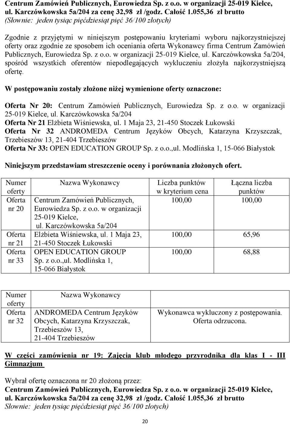 niżej wymienione oznaczone: Nr 20: Nr 21 Elżbieta Wiśniewska, ul.