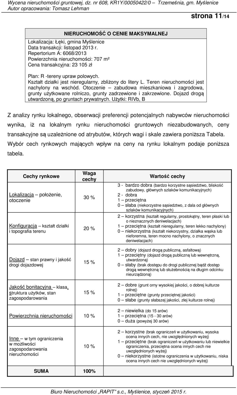 Teren nieruchomości jest nachylony na wschód. Otoczenie zabudowa mieszkaniowa i zagrodowa, grunty użytkowane rolniczo, grunty zadrzewione i zakrzewione.