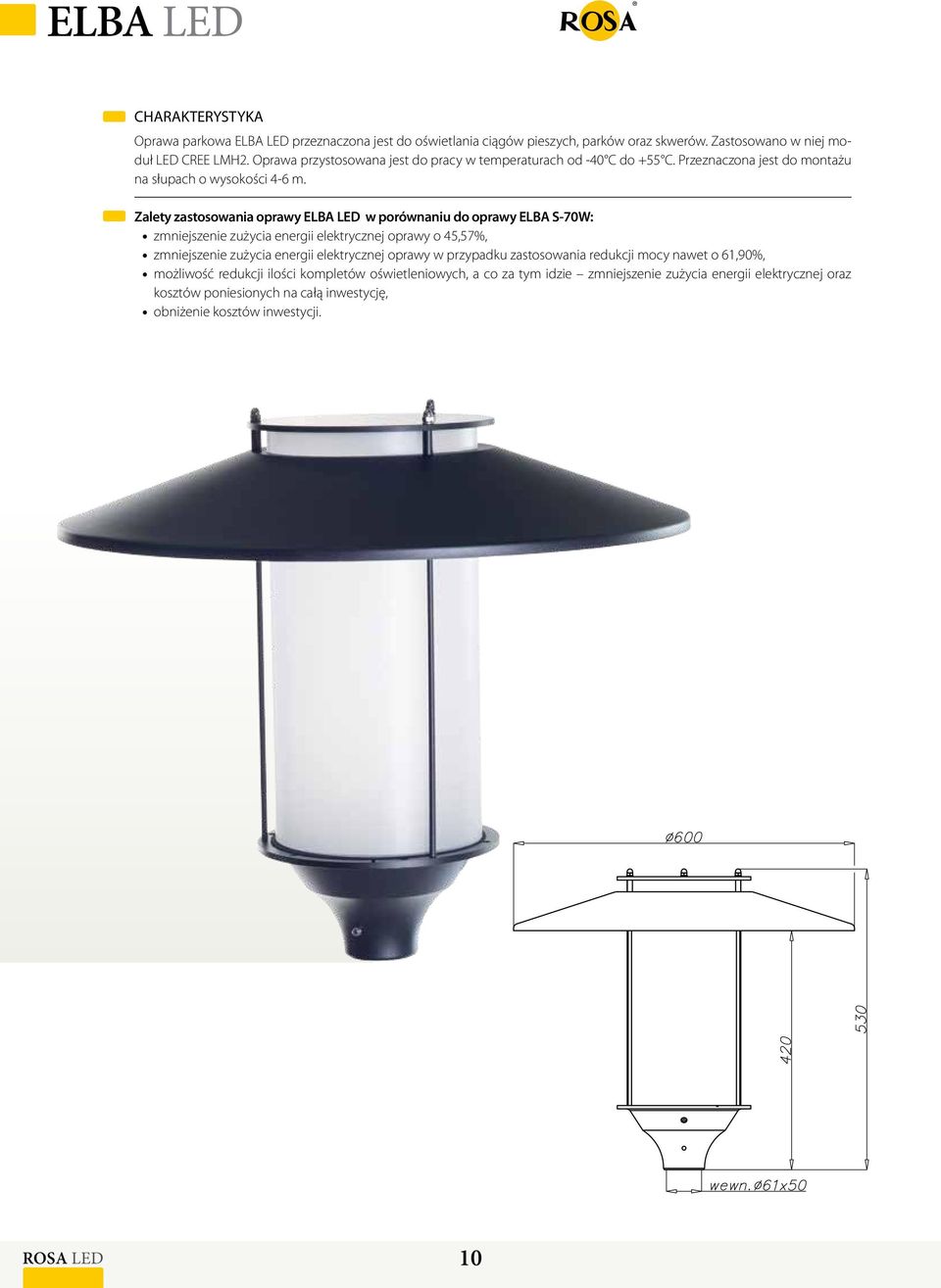 Zalety zastosowania oprawy ELBA LED w porównaniu do oprawy ELBA S-70W: zmniejszenie zużycia energii elektrycznej oprawy o 45,57%, zmniejszenie zużycia energii elektrycznej oprawy