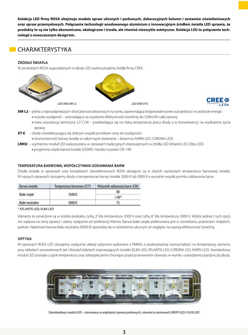 Kolekcja LED to połączenie technologii z nowoczesnym design em.