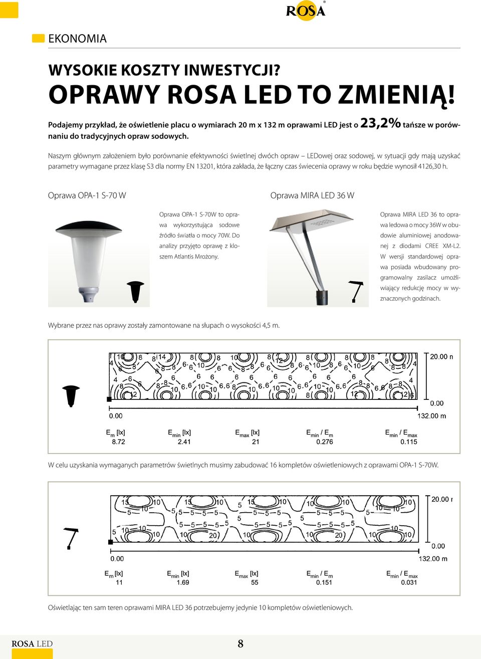 łączny czas świecenia oprawy w roku będzie wynosił 4126,30 h. Oprawa OPA-1 S-70 W Oprawa MIRA LED 36 W Oprawa OPA-1 S-70W to oprawa wykorzystująca sodowe źródło światła o mocy 70W.