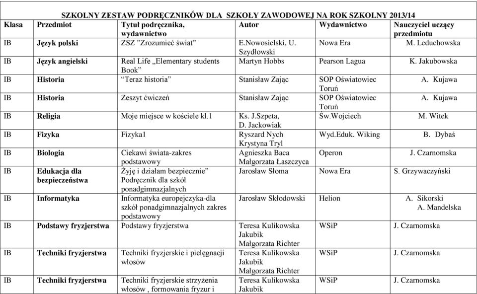 Jakubowska Book IB Historia Teraz historia Stanisław Zając SOP Oświatowiec Toruń IB Historia Zeszyt ćwiczeń Stanisław Zając SOP Oświatowiec Toruń IB Religia Moje miejsce w kościele kl.1 Ks. J.