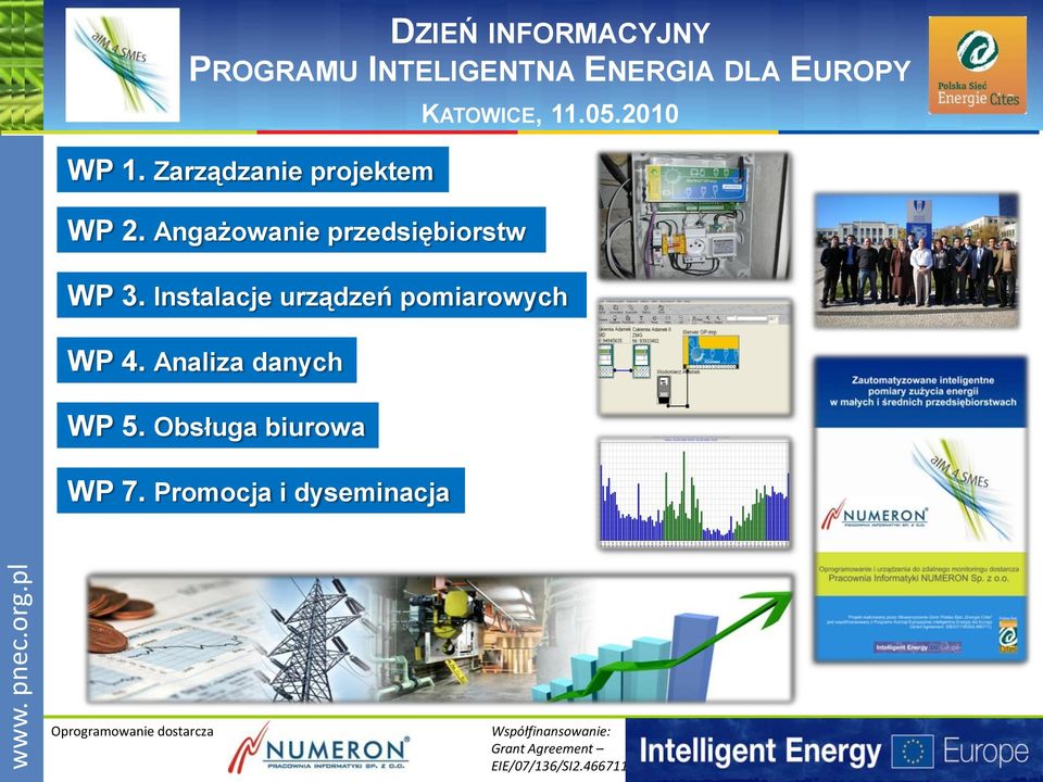 Instalacje urządzeń pomiarowych WP 4. Analiza danych WP 5. Obsługa biurowa WP 7.