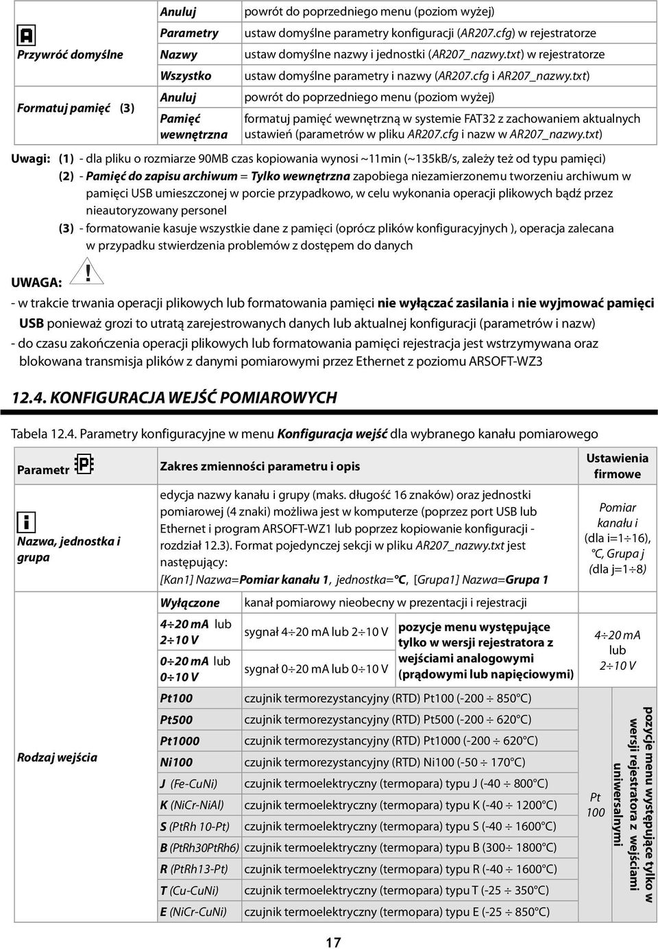 txt) powrót do poprzedniego menu (poziom wyżej) formatuj pamięć wewnętrzną w systemie FAT32 z zachowaniem aktualnych ustawień (parametrów w pliku AR207.cfg i nazw w AR207_nazwy.