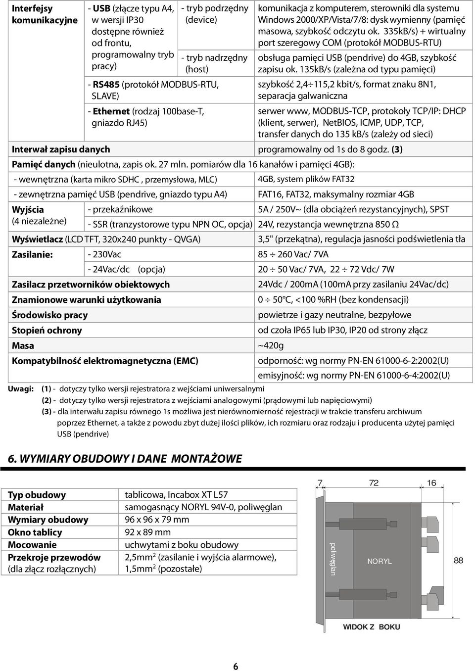 335kB/s) + wirtualny port szeregowy COM (protokół MODBUS-RTU) obsługa pamięci USB (pendrive) do 4GB, szybkość zapisu ok.