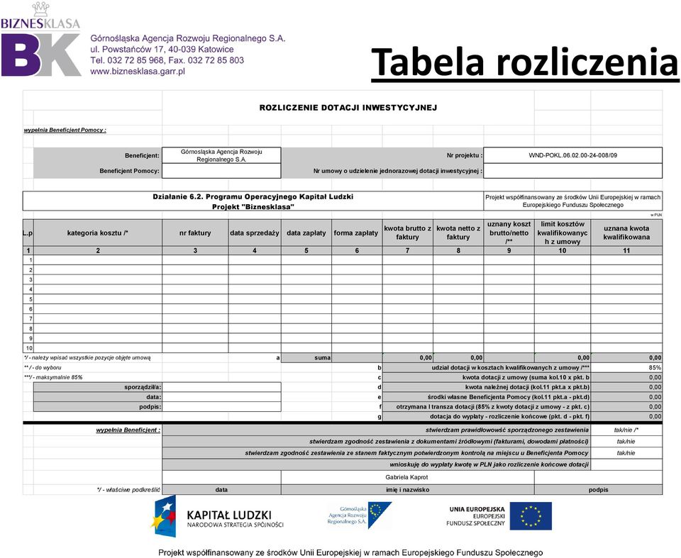 kategoria kosztu /* nr faktury data sprzedaży data zapłaty forma zapłaty kwota brutto z faktury kwota netto z faktury uznany koszt brutto/netto /** limit kosztów kwalifikowanyc h z umowy 1 2 3 4 5 6