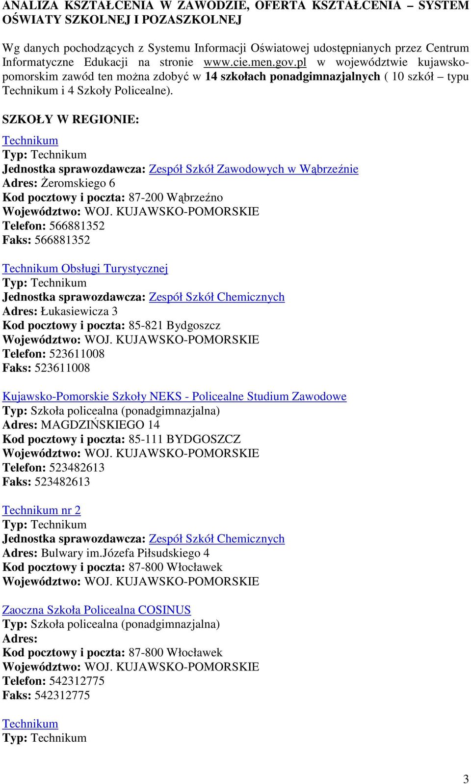 SZKOŁY W REGIONIE: Jednostka sprawozdawcza: Zespół Szkół Zawodowych w Wąbrzeźnie Adres: Żeromskiego 6 Kod pocztowy i poczta: 87-200 Wąbrzeźno Telefon: 566881352 Faks: 566881352 Obsługi Turystycznej