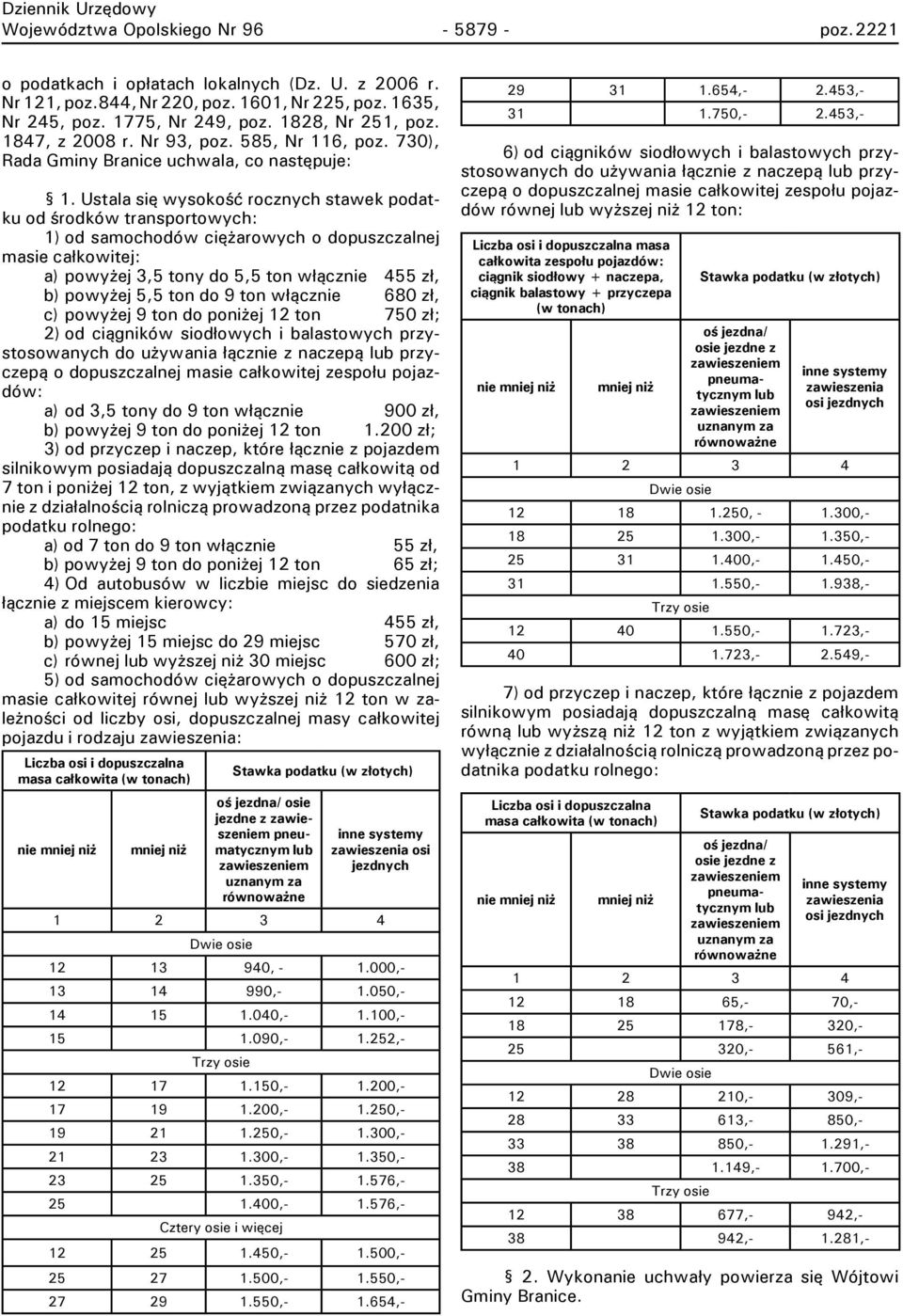 Ustala się wysokość rocznych stawek podatku od środków transportowych: 1) od samochodów ciężarowych o dopuszczalnej masie całkowitej: a) powyżej 3,5 tony do 5,5 ton włącznie 455 zł, b) powyżej 5,5