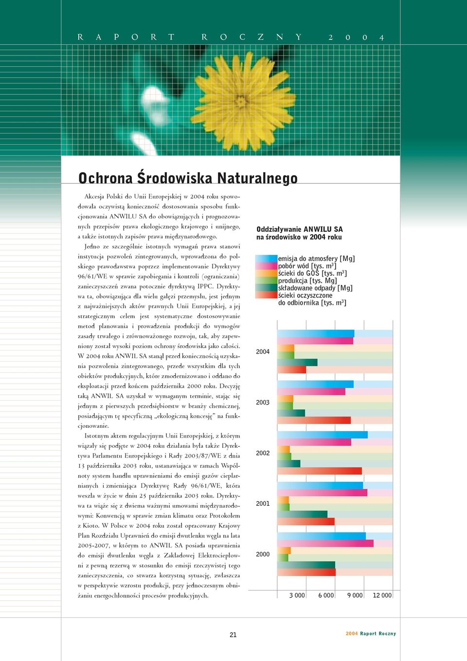 Jedno ze szczególnie istotnych wymagań prawa stanowi instytucja pozwoleń zintegrowanych, wprowadzona do polskiego prawodawstwa poprzez implementowanie Dyrektywy 96/61/WE w sprawie zapobiegania i