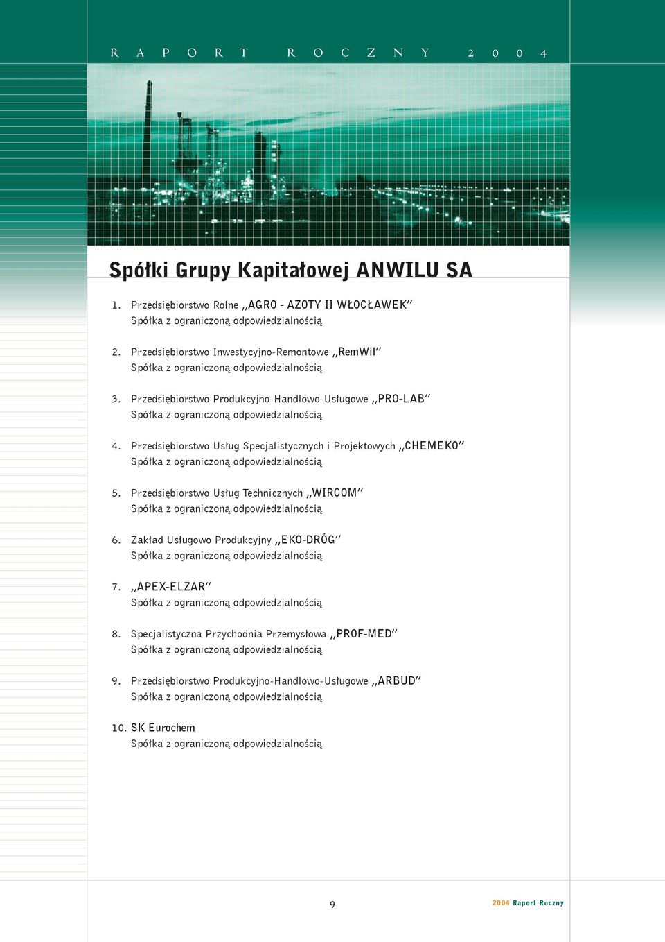 Przedsiębiorstwo Usług Specjalistycznych i Projektowych CHEMEKO 5. Przedsiębiorstwo Usług Technicznych WIRCOM 6.