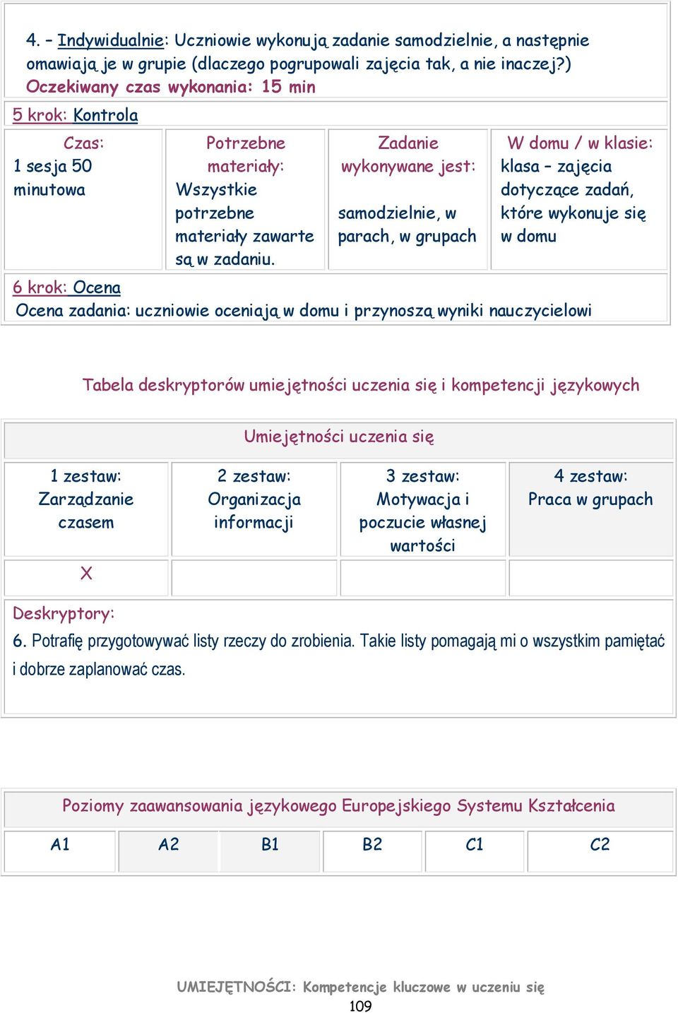 Zadanie wykonywane jest: samodzielnie, w parach, w grupach W domu / w klasie: klasa zajęcia dotyczące zadań, które wykonuje się w domu 6 krok: Ocena Ocena zadania: uczniowie oceniają w domu i