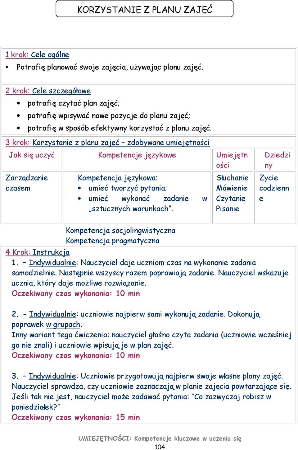 3 krok: Korzystanie z planu zajęć zdobywane umiejętności Jak się uczyć Kompetencje językowe Umiejętn ości Kompetencja językowa: umieć tworzyć pytania; umieć wykonać zadanie w sztucznych warunkach.