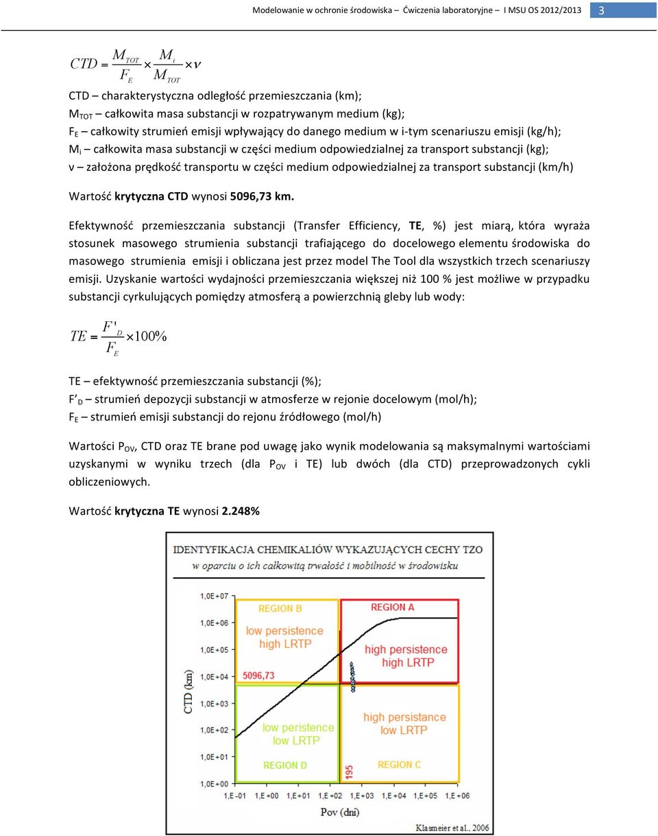 za transport substancji (km/h) Wartość krytyczna CTD wynosi 5096,73 km.