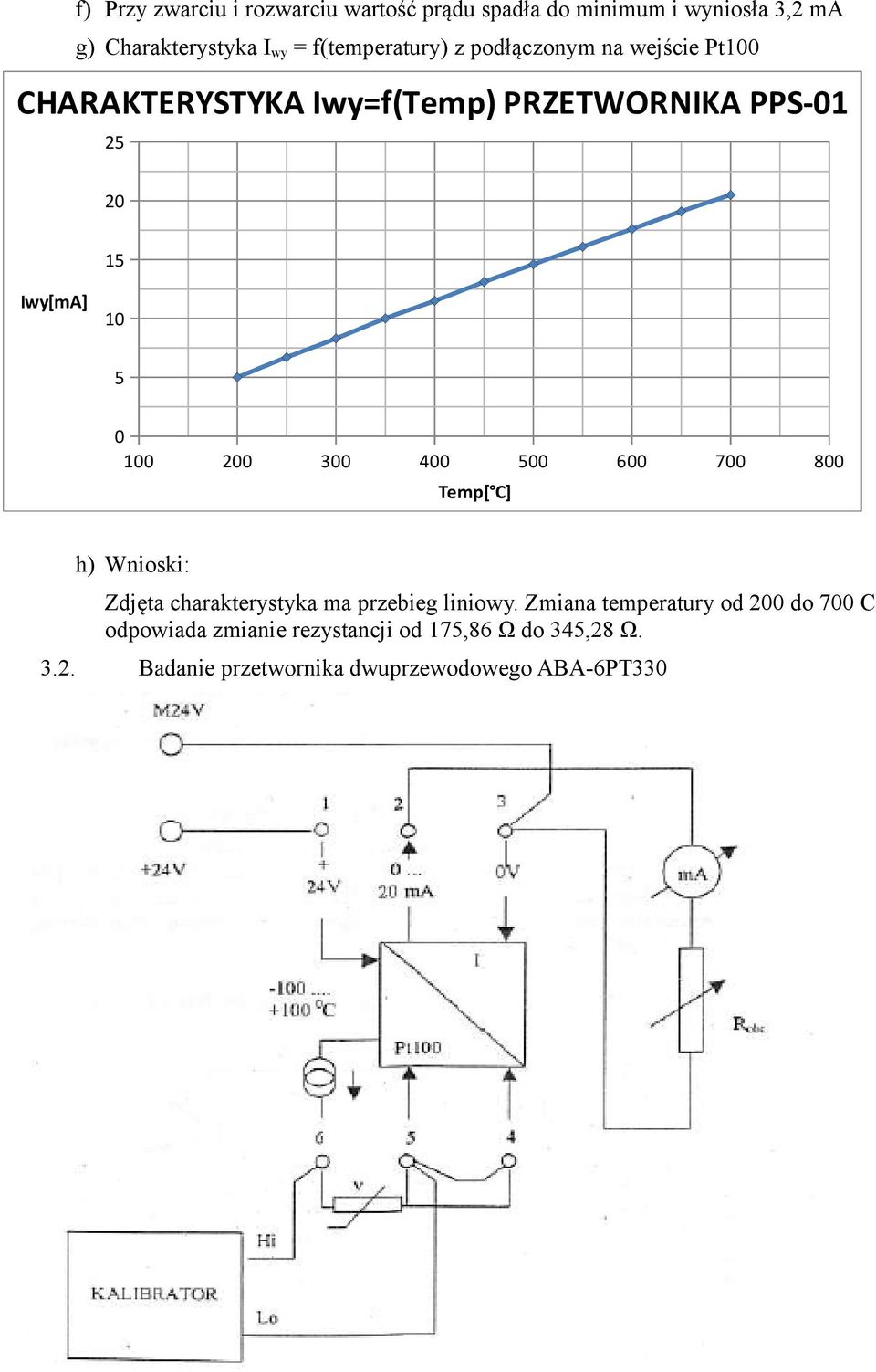 4 6 7 8 Temp[ C] h) Wnioski: Zdjęta charakterystyka ma przebieg liniowy.