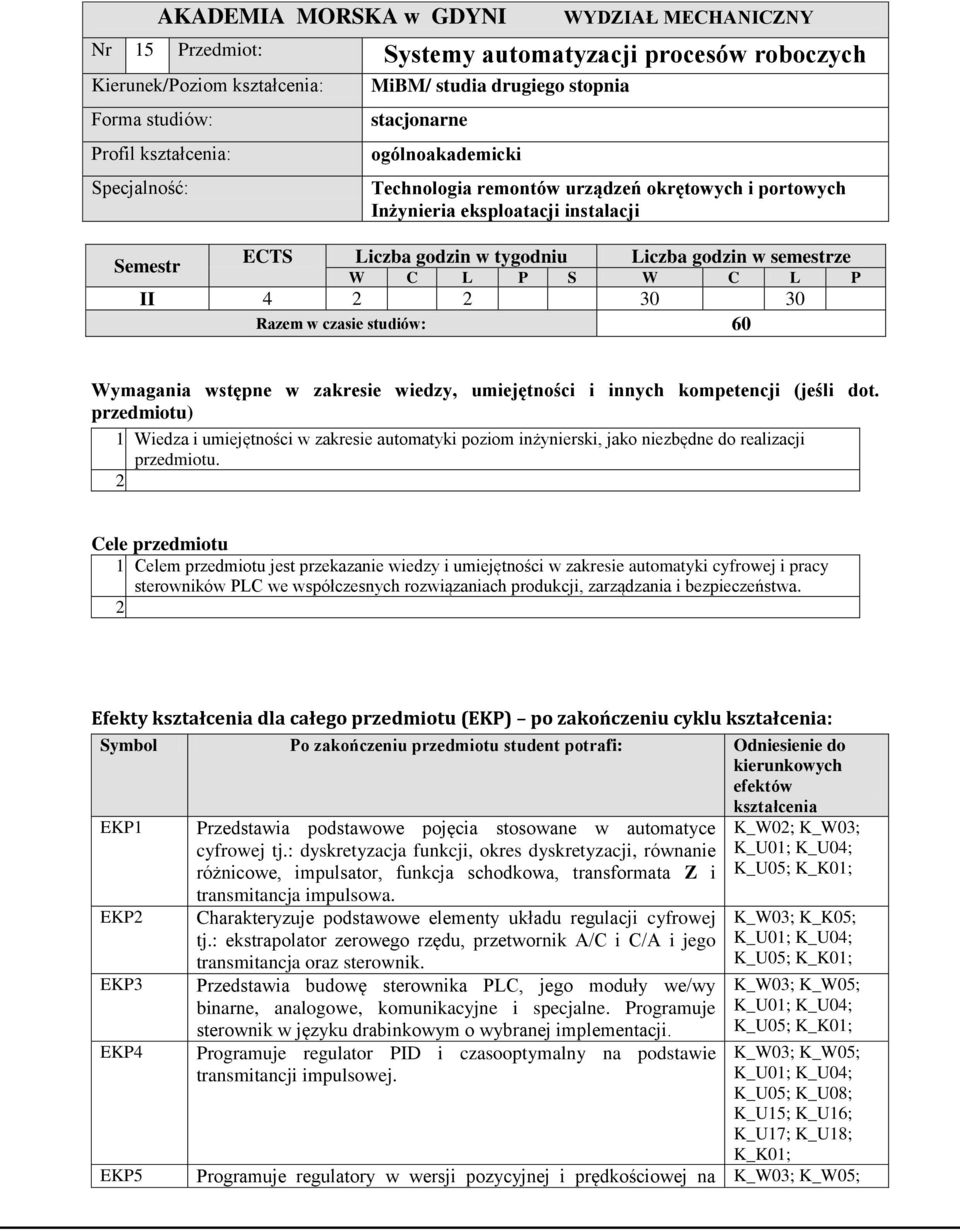 C L P S W C L P II 4 2 2 30 30 Razem w czasie studiów: 60 Wymagania wstępne w zakresie wiedzy, umiejętności i innych kompetencji (jeśli dot. przedmiotu) 1.