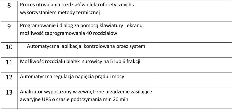 przez system 11 Możliwość rozdziału białek surowicy na 5 lub 6 frakcji 12 Automatyczna regulacja napięcia prądu